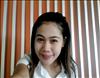 Thailand Talent - MC, Pretty, Singers, Dancers, Promotion Girls, Modeling, Recruitment Agency For The Entertainment Industry Bangkok - www.thailandtalent.com?looktan