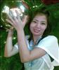 Thailand Talent - MC, Pretty, Singers, Dancers, Promotion Girls, Modeling, Recruitment Agency For The Entertainment Industry Bangkok - www.thailandtalent.com?sakurasom