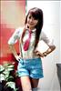 Thailand Talent - MC, Pretty, Singers, Dancers, Promotion Girls, Modeling, Recruitment Agency For The Entertainment Industry Bangkok - www.thailandtalent.com?praew