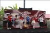 Thailand Talent - MC, Pretty, Singers, Dancers, Promotion Girls, Modeling, Recruitment Agency For The Entertainment Industry Bangkok - www.thailandtalent.com?KFCNorthEast