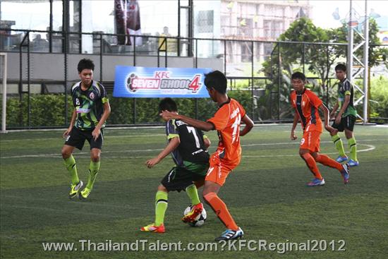 Thailand Talent - MC, Pretty, Singers, Dancers, Promotion Girls, Modeling, Recruitment Agency For The Entertainment Industry Bangkok - http://www.thailandtalent.com?KFCReginal2012